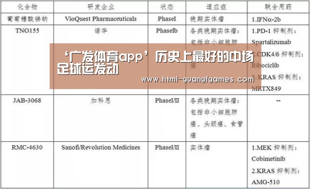 ‘广发体育app’历史上最好的中场足球运发动(图3) 广发体育