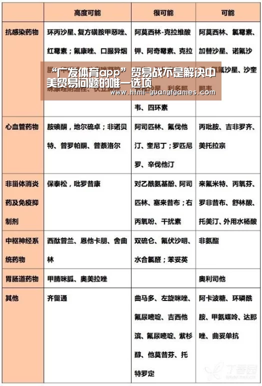 广发体育